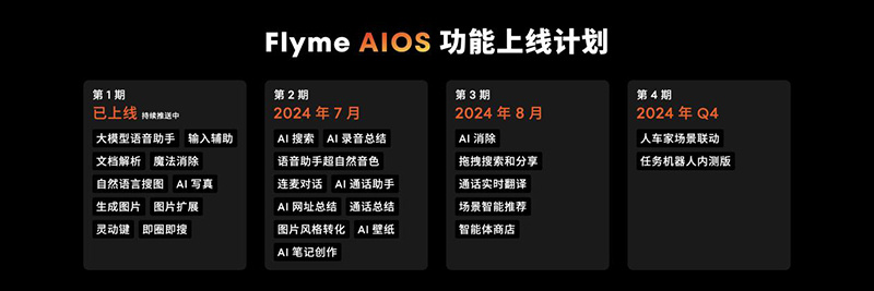 ai大模型交互功能将上车 星纪魅族发布全新flyme aios操作系统