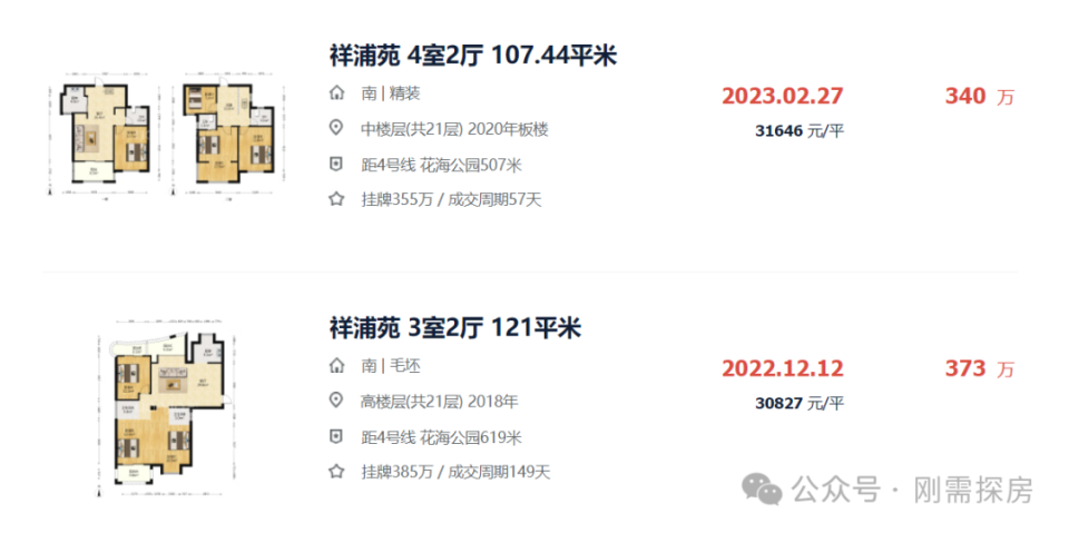 6w,榕心映月3w,网红盘怎么看?_腾讯新闻