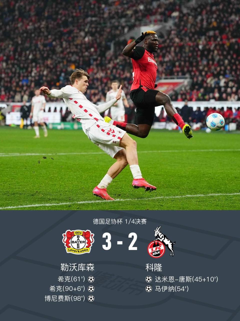 德国杯勒沃库森3-2逆转科隆晋级，希克双响、博尼费斯绝杀_腾讯新闻