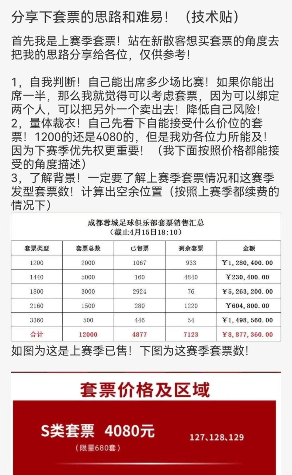 成都蓉城套票即将销售，有人撰写抢票攻略，还有人为获优先权买9999元的自行车_腾讯新闻