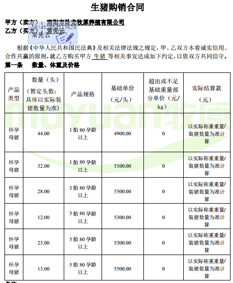 爱奇艺号：澳门49彩官方网站-超3000头猪死亡：牧原股份遭老养殖户起诉