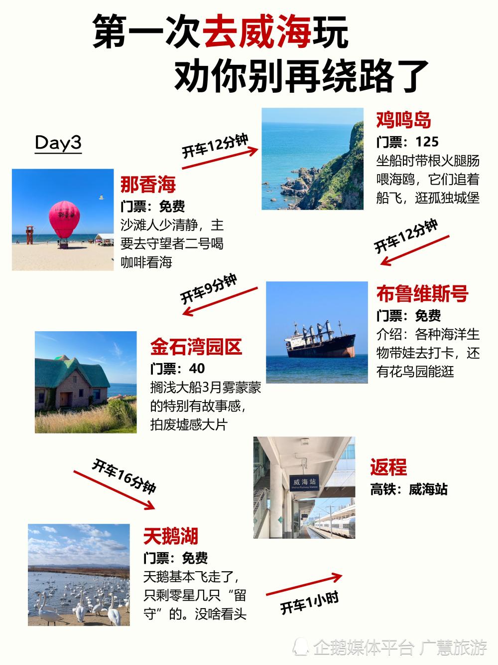 第一次去威海玩 ，劝你别再绕路了_腾讯新闻