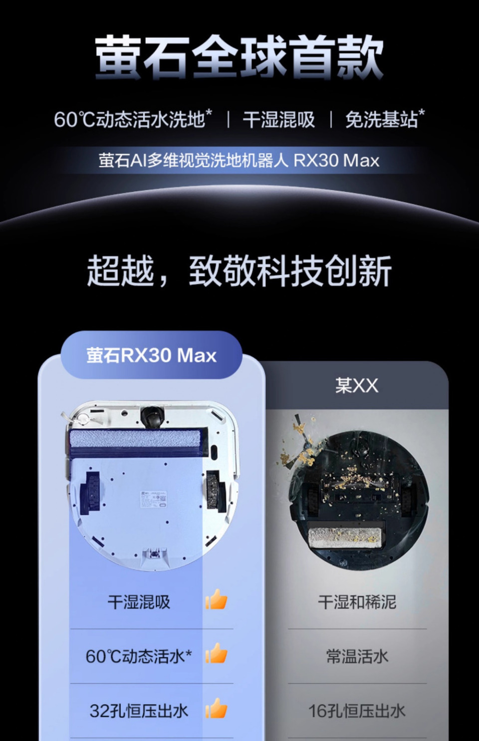 萤石AI多维视觉洗地机器人RX30 Max上市：支持干湿混吸_腾讯新闻