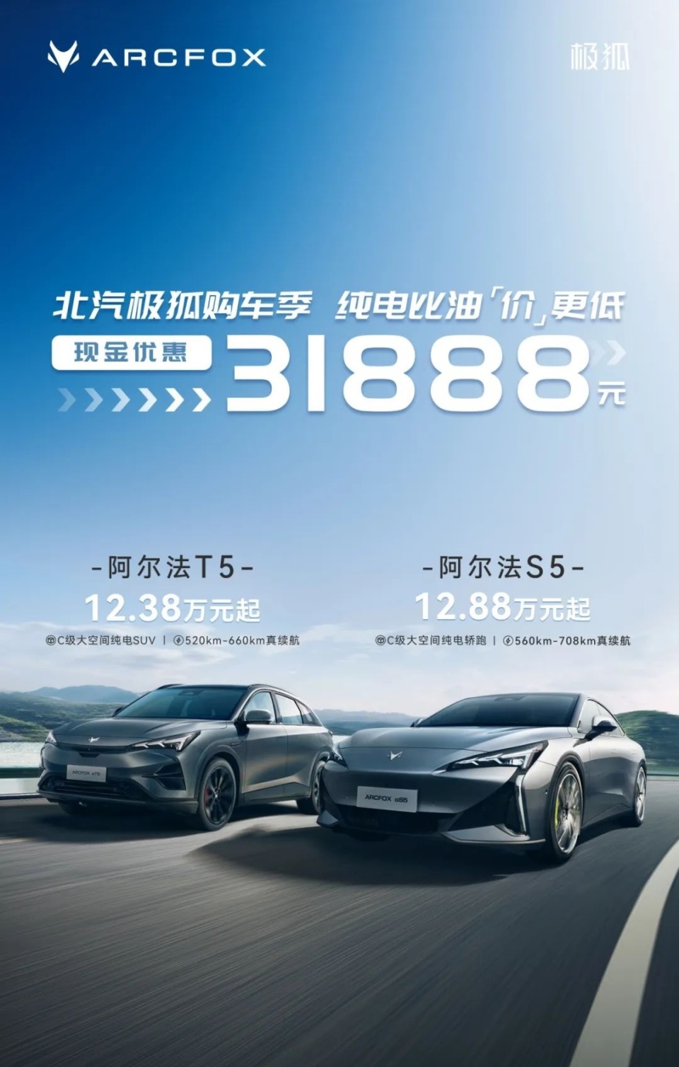 北汽极狐阿尔法s5/t5全系车型限时现金优惠31888元,1238万元起