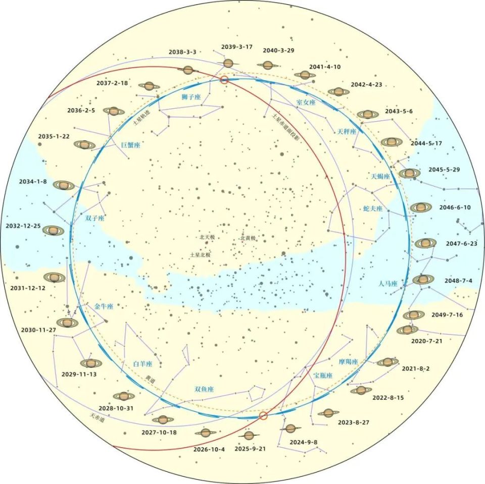 15年一遇,准备见证土星光环"消失"吧!