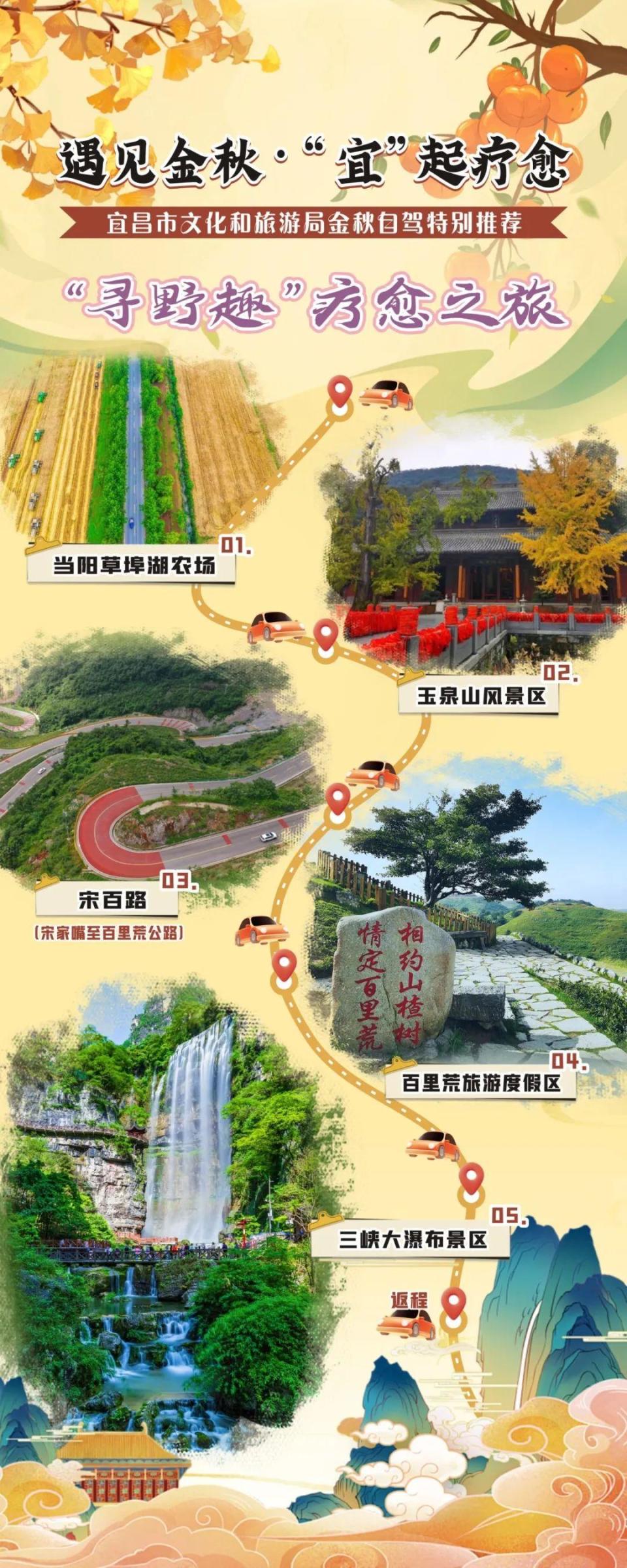 百里荒路线图图片