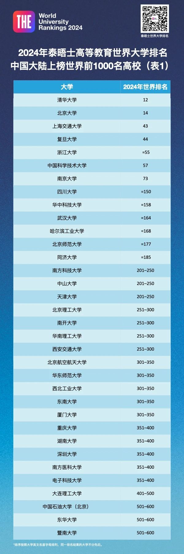 表排行榜前十名_世界腕表品牌排行榜腕表品牌排行榜前十名