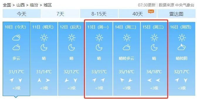 (▲临汾未来7天天气预报,点击图片可放大)提醒大家及时关注临近预报