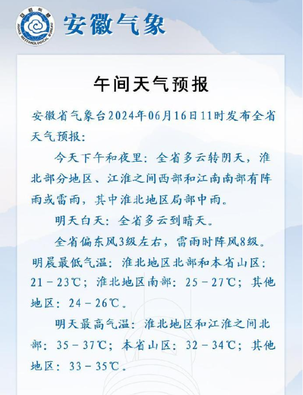 江淮之间西部全省多云转阴天,今天下午和夜里:发布全省天气预报安徽省
