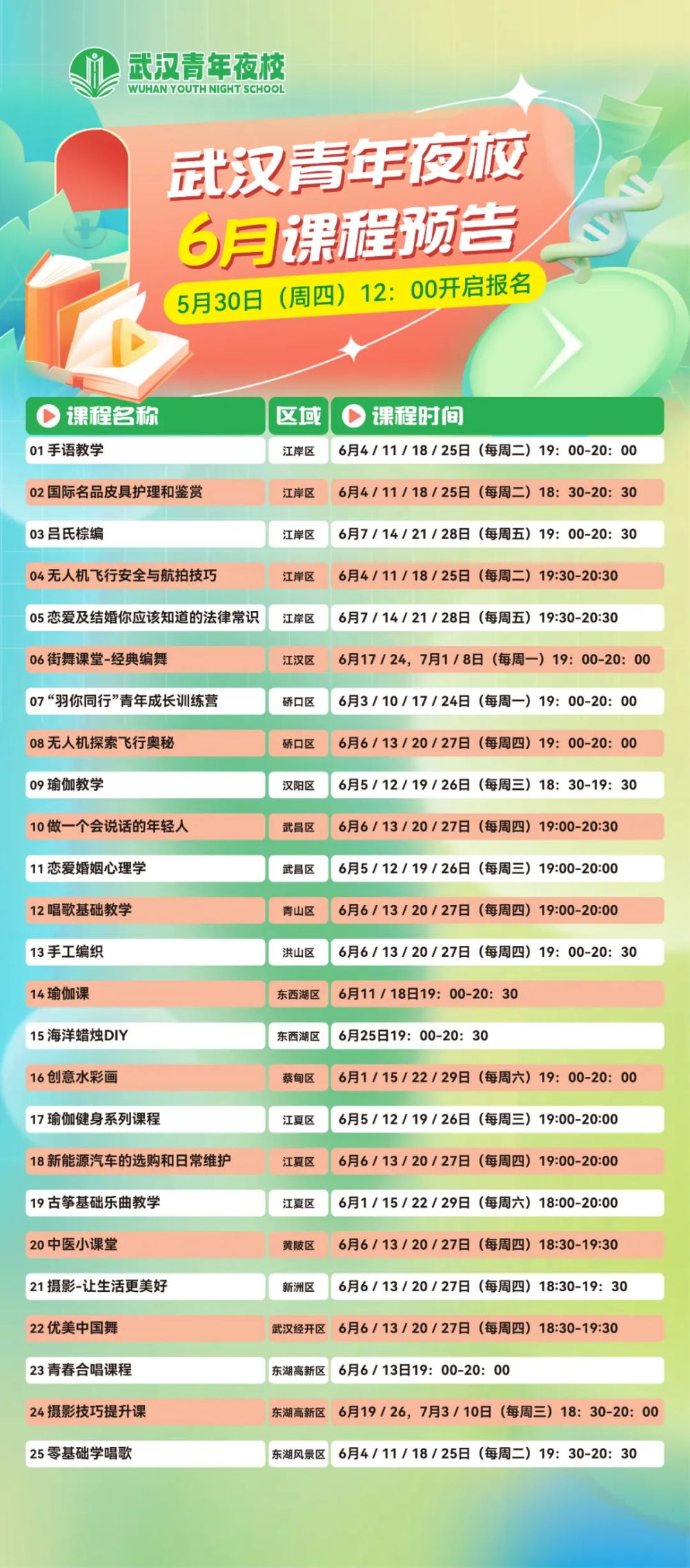 明天开抢!武汉青年夜校6月课程预告来了