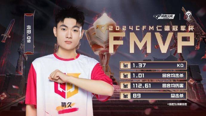 念旧的fmvp打破老队友的连冠靠心态战胜强敌