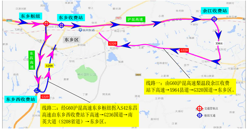 高速由东乡西收费站下高速→g236国道→南英大道(s208省道)→东乡区