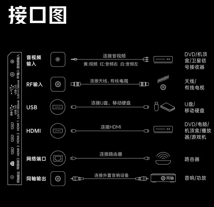 创维上架100英寸版酷开k6 mini-led电视