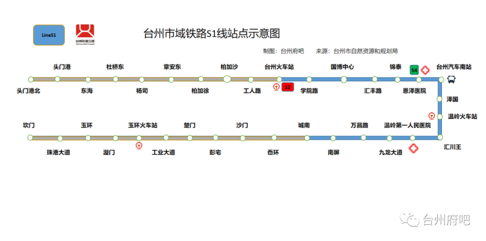 玉环s1轻轨路线图图片