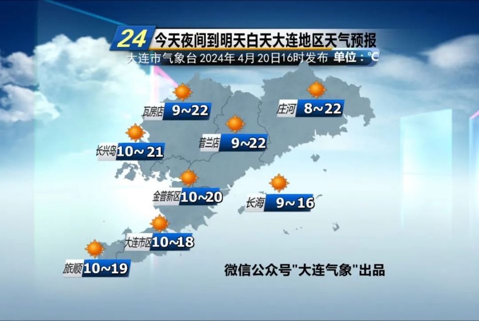 大连天气:春暖花开天气爽 珍惜最美四月天