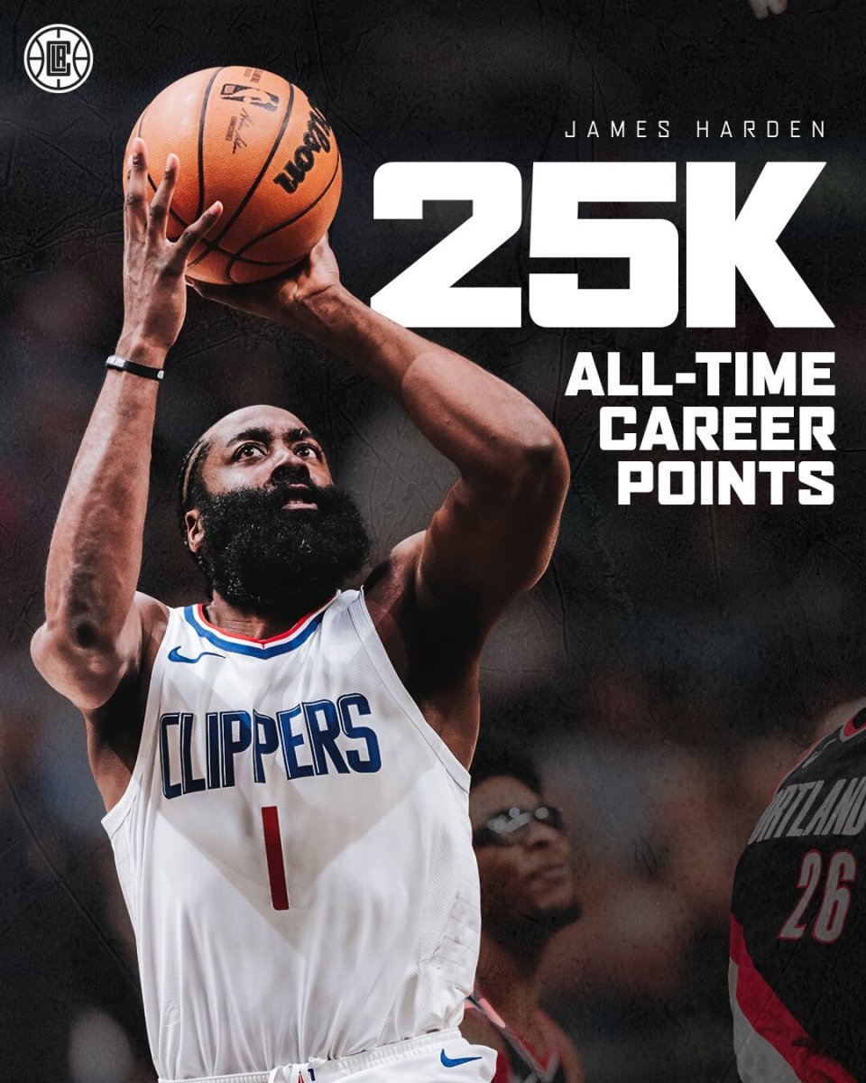 登峰造极哈登生涯得分突破25000分大关现役第3历史第24