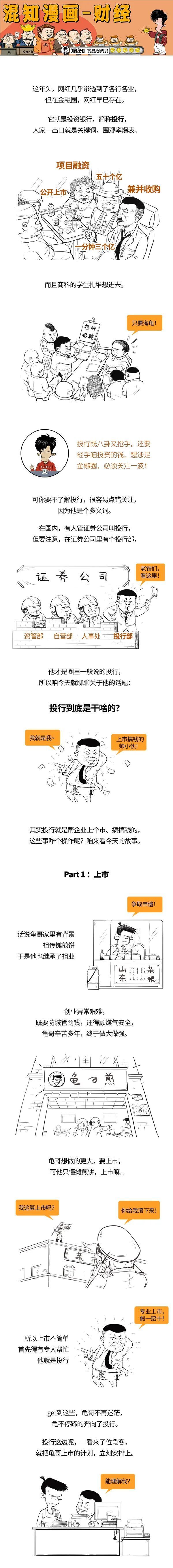 什么是投行？干啥的？