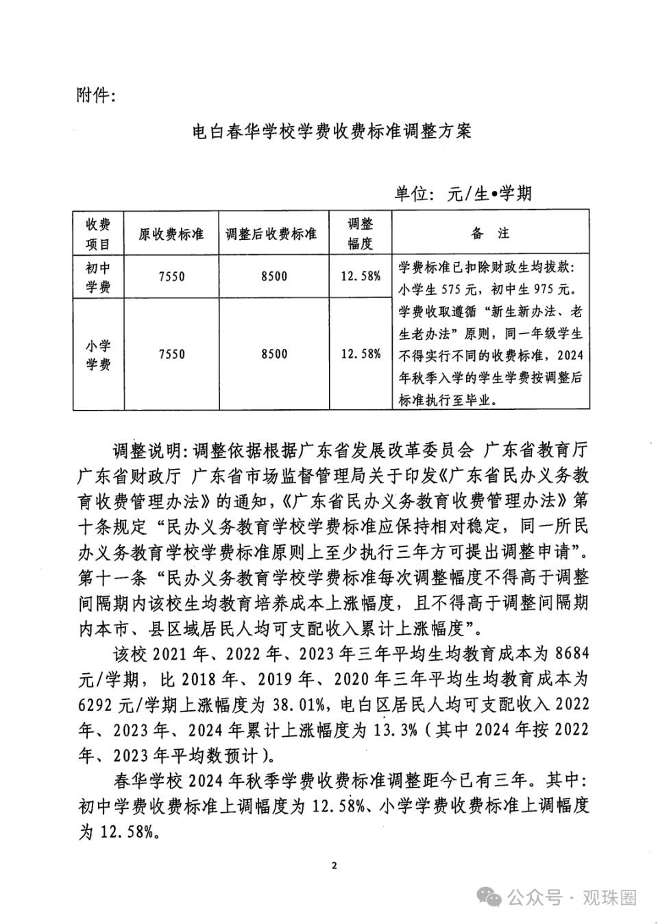 电白育贤学校学费图片