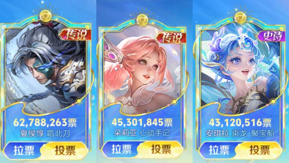 周年庆返场投票仅剩一天，返场皮肤再生悬念，貂蝉票数反超孙尚香_腾讯新闻