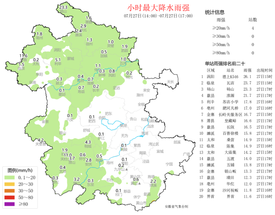 安徽蚌埠天气预报图片