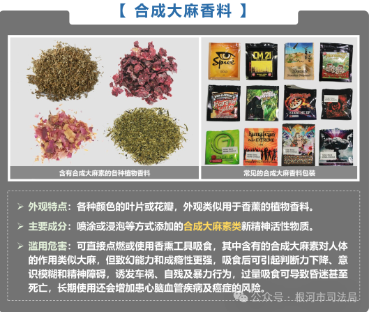 【禁毒宣传】新型毒品种类科普：认清伪装，坚决远离_腾讯新闻