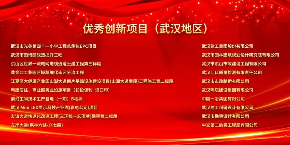图7：优秀创新项目(武汉地区)_副本.jpg