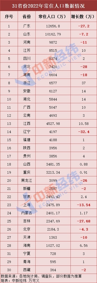 嬰兒高鐵上哭鬧,前排孕婦與寶媽對罵,媒體:應認可嬰兒哭鬧權利漂亮女人網