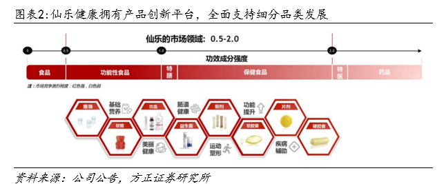 丰富经验怎么写_优异经验_经验丰富平台优质