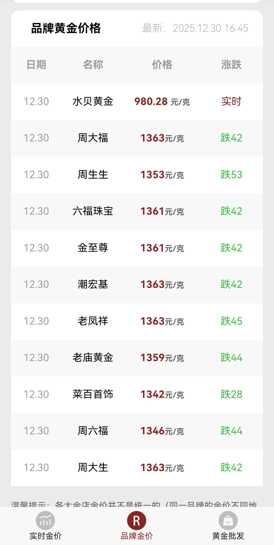 金银价格坐“过山车”-腾讯新闻