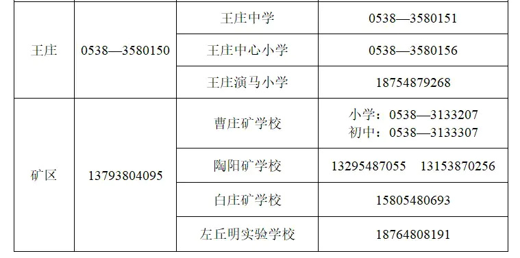 肥城中学划片范围图图片