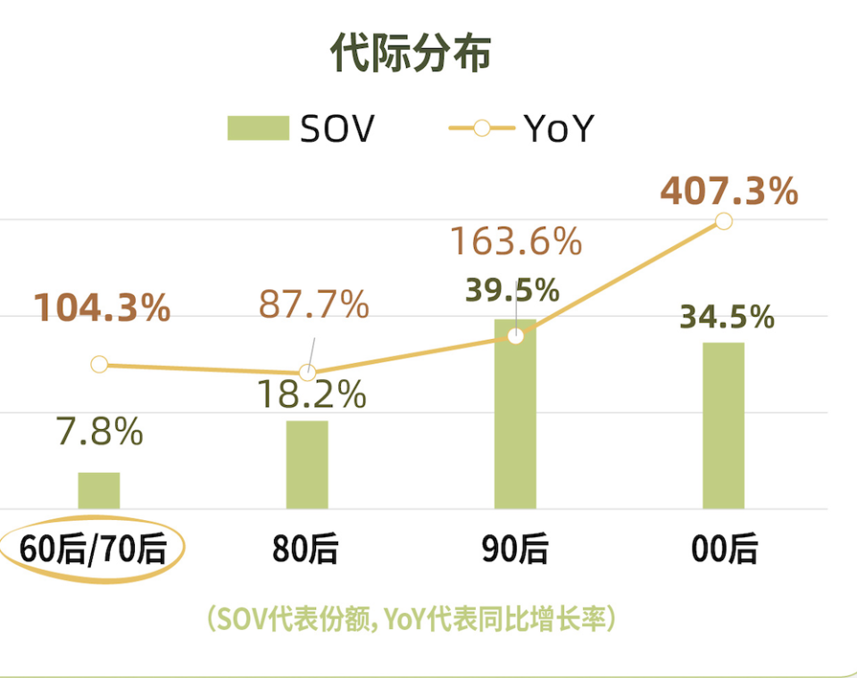 搞钱、去班味、终身学习等6大热议话题解析2024新趋势  第19张