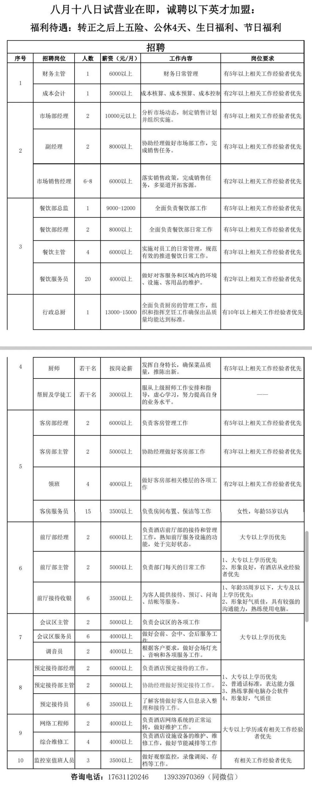 井陉做关键词排名 腾讯网