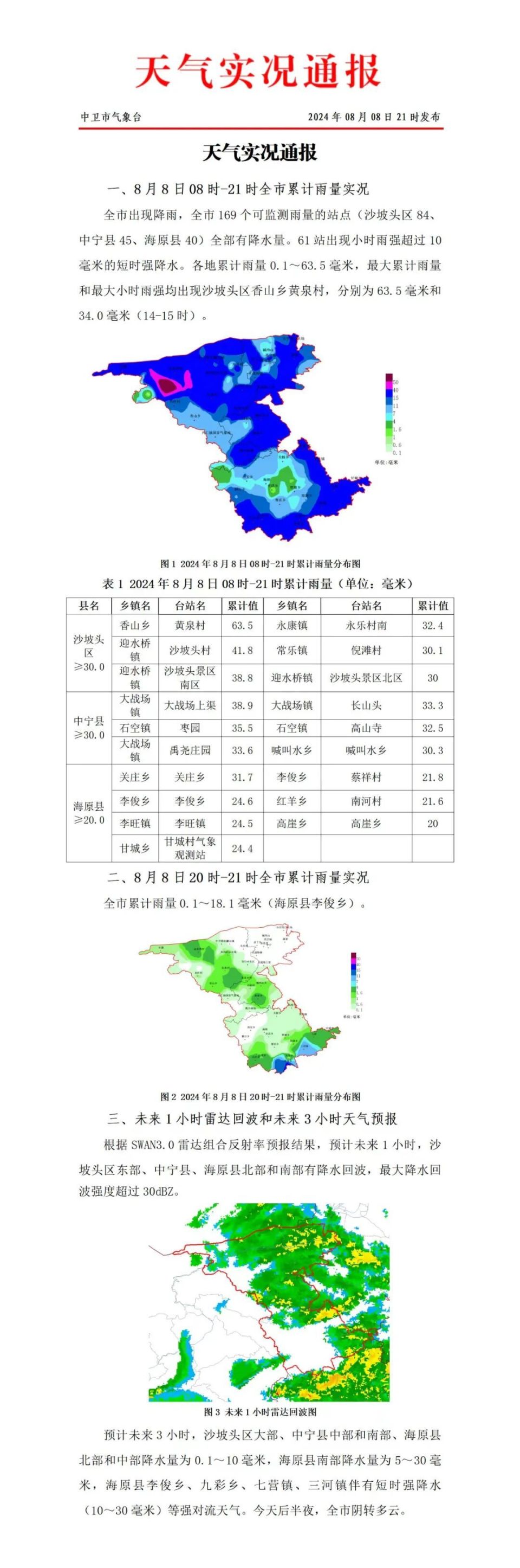 中卫市天气实况通报