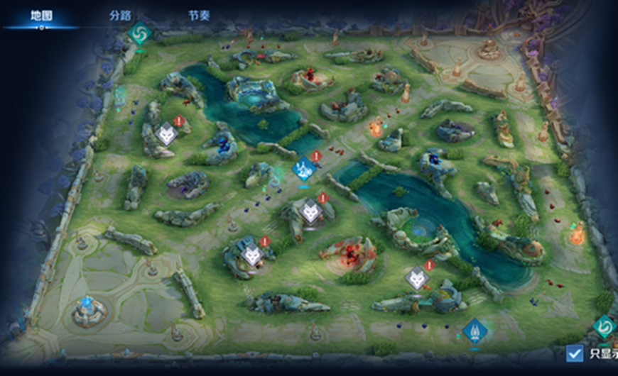 王者荣耀s36赛季打野新攻略:掌握3大关键点,开局即巅峰!