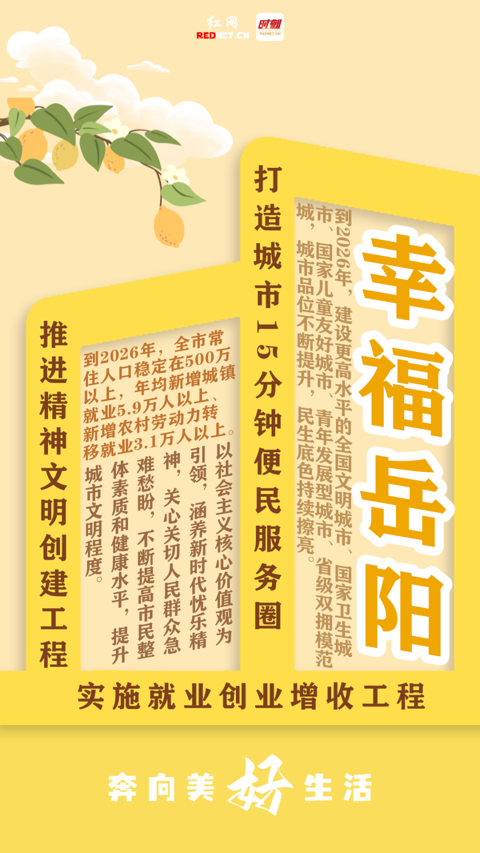 海报·七个岳阳丨从关键词感受岳阳发展的勃勃生机