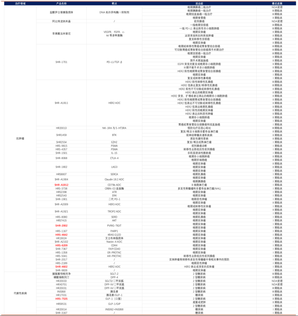 酮洛芬凝胶贴,顺利纳入国家医保目录,有望实现快速放量.
