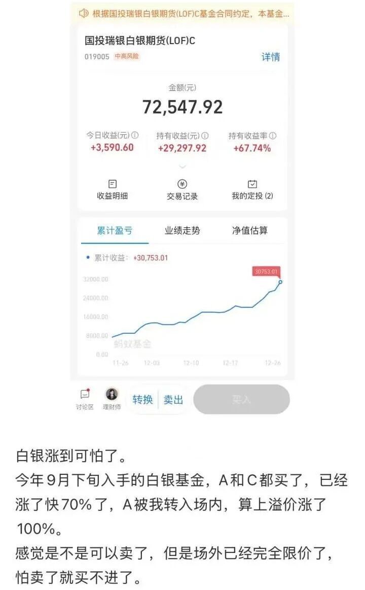 国际金价、银价再创新高！-腾讯新闻