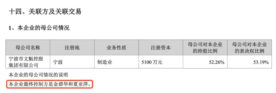 與寧波稅務(wù)“硬剛”的博匯股份是什么來頭？