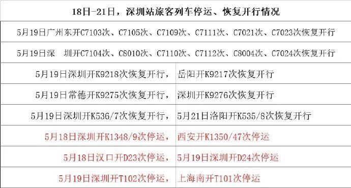 不去上班会扣工资吗?