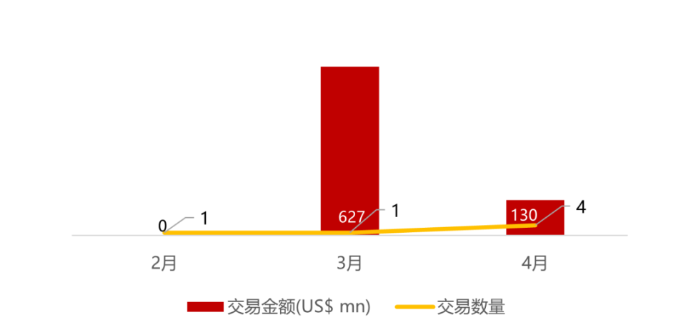血管闭合系统是什么华兴资本医疗与生命科技行业周报【Vol.366】_https://www.jmylbn.com_新闻资讯_第21张