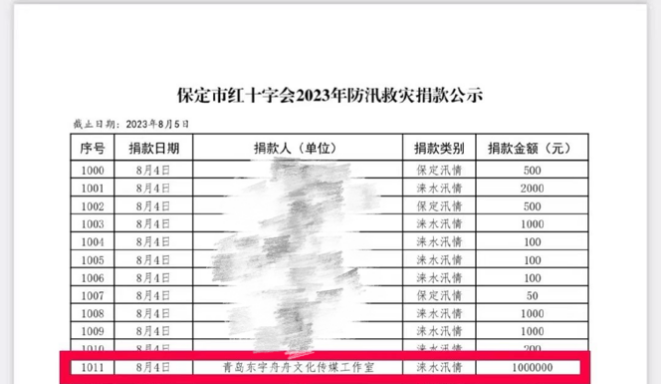 为什么叫自毁式注射器真实的周冬雨，不在舆论里_https://www.jmylbn.com_新闻资讯_第2张