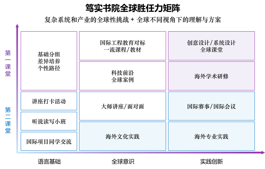 靖远县清华园招生简章图片