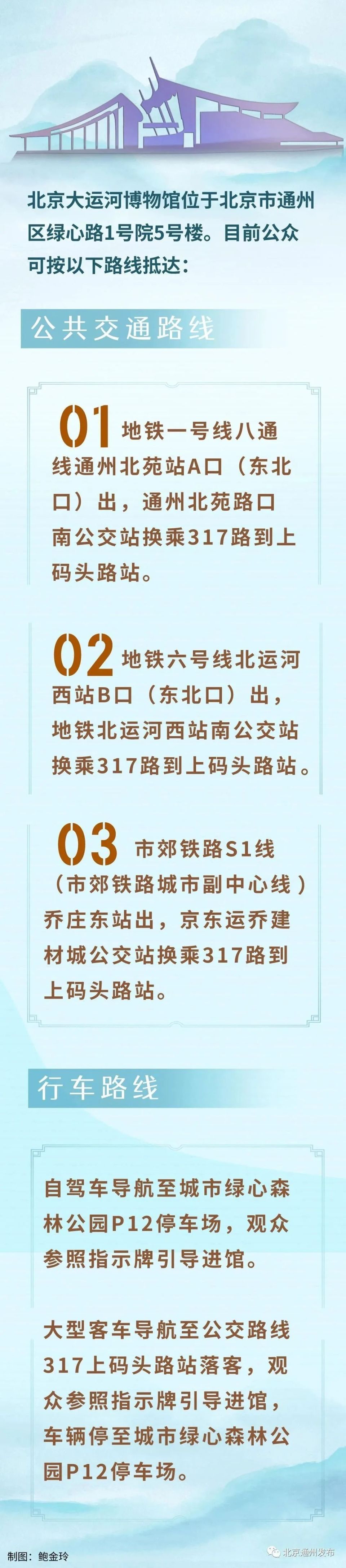 免费、免预约！位于副中心的北京大运河博物馆正式开馆！超多精彩展陈——_腾讯新闻