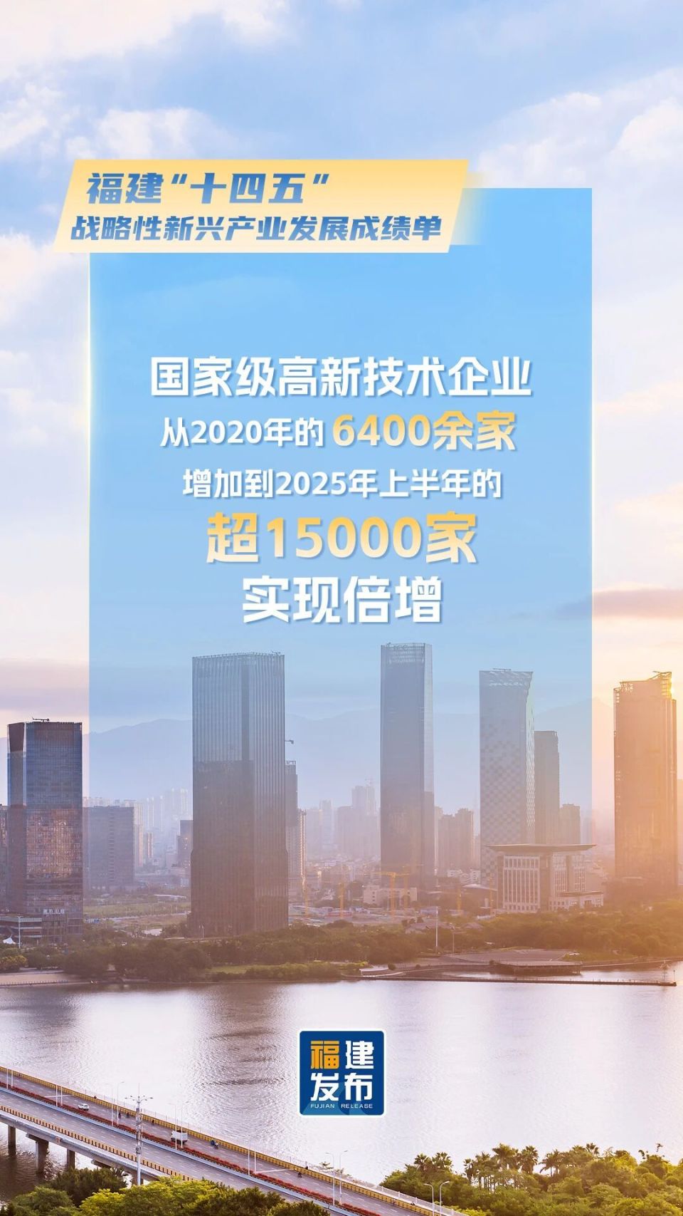 最新！福建“十四五”战略性新兴产业发展成绩单来了_腾讯新闻