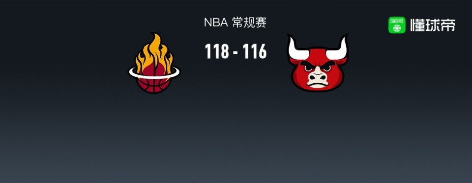 NBA战报：热火118-116逆转险胜公牛，巴特勒28+4+2