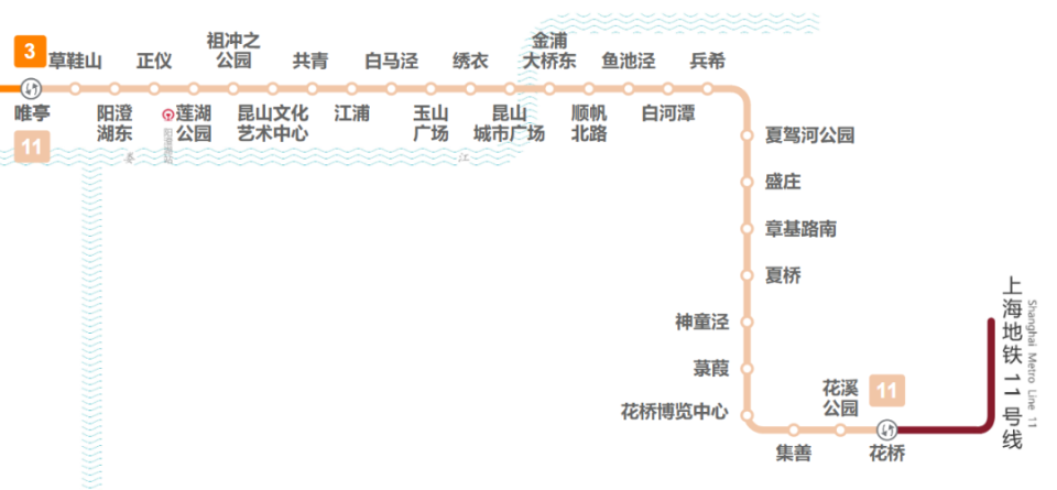 地铁串连上海苏州无锡!换乘路线,用时长短,周边景点,这份攻略请收好