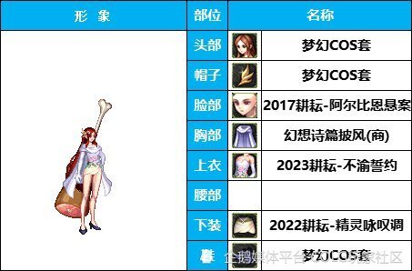 dnf攻略:《女圣职》粉色小狐狸-学院风-韩服装扮鉴赏_腾讯新闻