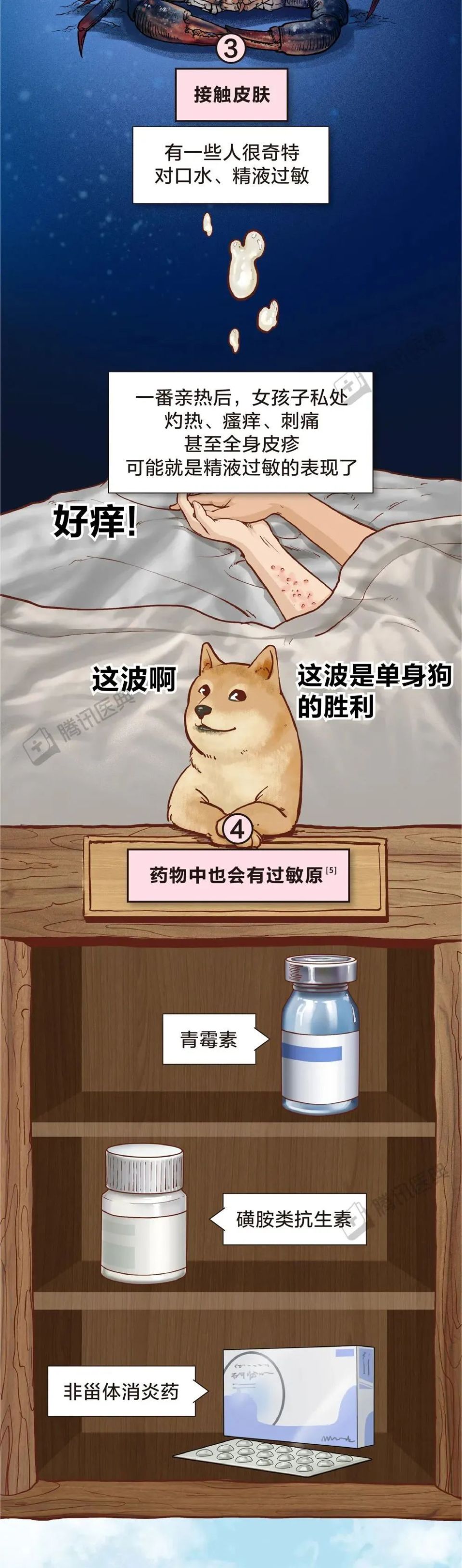 一口小龙虾,是怎么把人送进急救室的?过敏全过程曝光