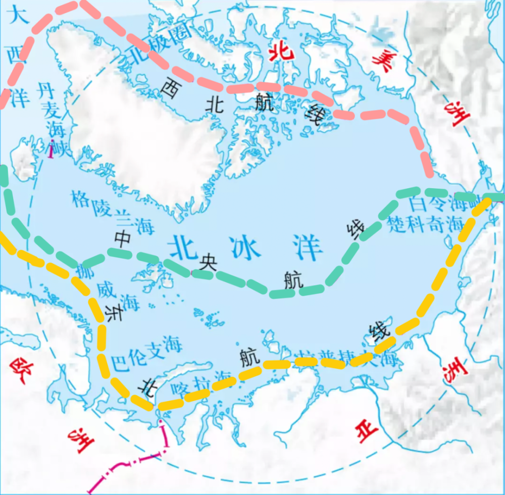 北极航线示意图图片