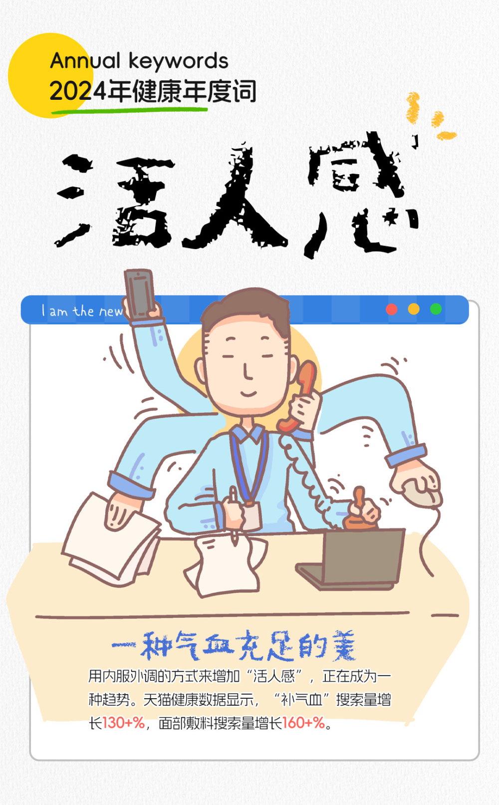 2024健康年度词发布，“实在是高”、“浑身缺点”、“活人感”上榜｜封面天天见_腾讯新闻